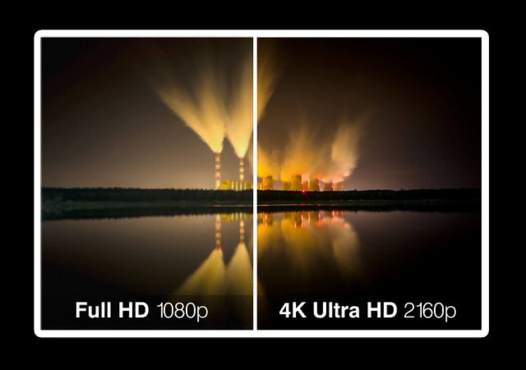 4k resolution for editing monitor