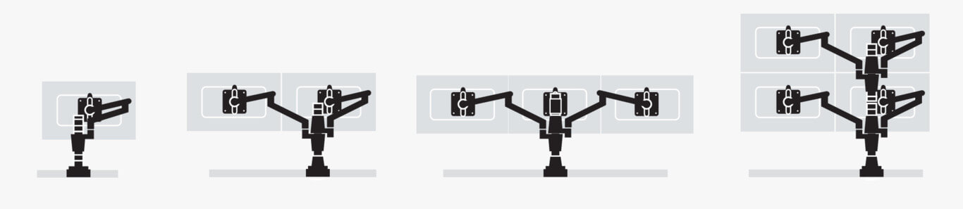 dual monitor configurations