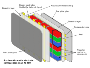 plasma monitor type