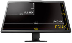 resolution for video editing monitor