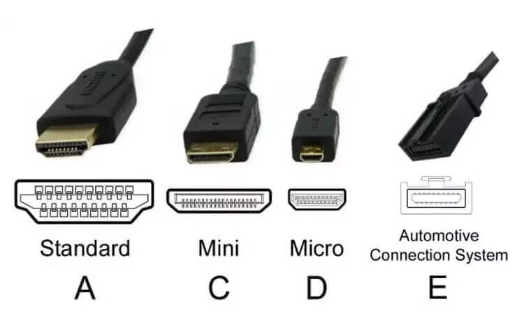 HDMI vs DisplayPort 