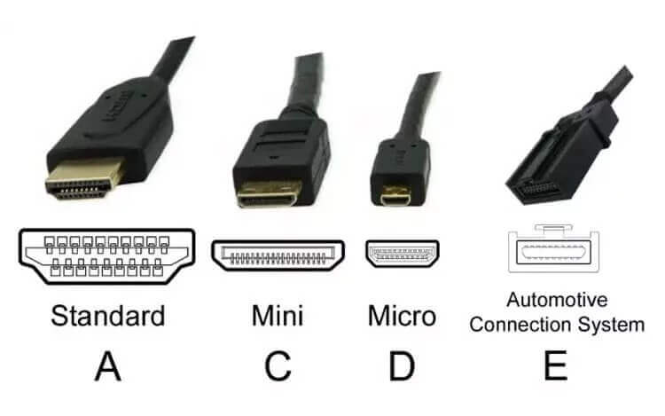 Что лучше hdmi или displayport